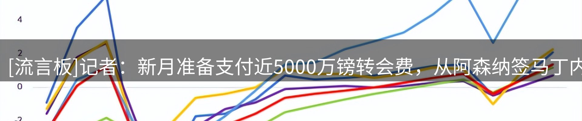 网站资讯